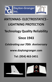 Dayton-Granger Inc.